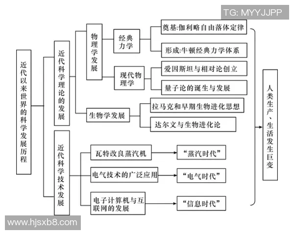 鸟栖砂岩与仙台的对比分析及其文化历史影响探讨