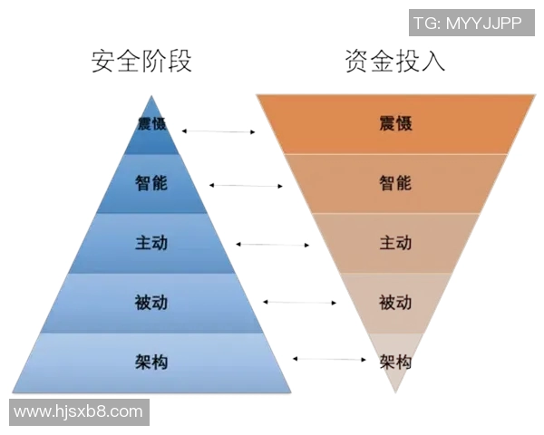 街舞战术解析：杭州街舞队如何构建高效防守体系与战术配合